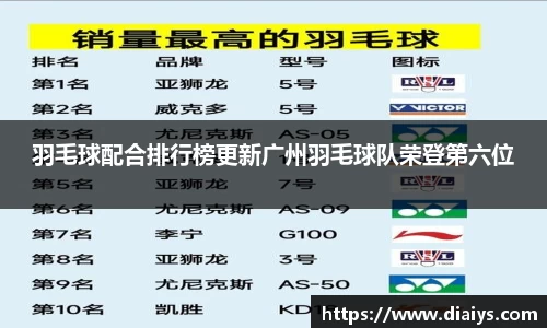 安博体育APP