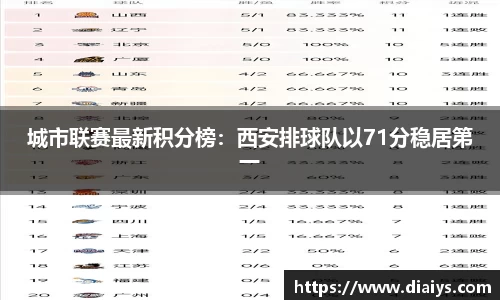安博体育APP