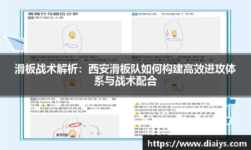 滑板战术解析：西安滑板队如何构建高效进攻体系与战术配合