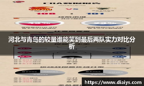 安博体育平台